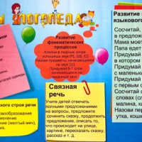 Рекомендации для родителей будущих первоклассников